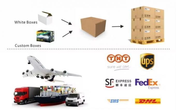 رافعة شوكية Strong Magnetic Camera System رافعة شوكية Camera with Laser Line 1080P 2 Split Rear View Monitor System