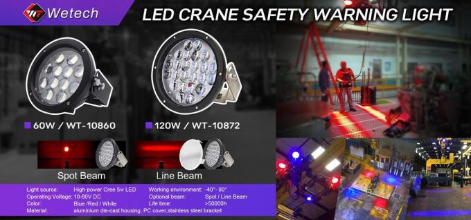 Wetech 60W High Power LED Overhead Crane Warning and Safety ضوءs