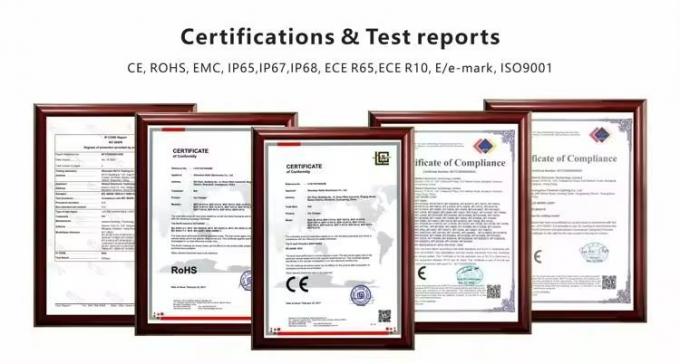 Magnet & Sucked Base Type ECE Flashing Beacon Warning ضوء China