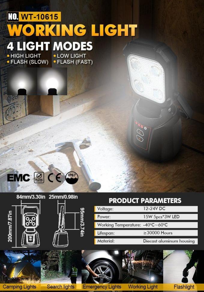 LED Handle Emergency ضوء Rechargeable ضوء High Brightness ضوءing for Factory Warehouse Outdoor Waterproof