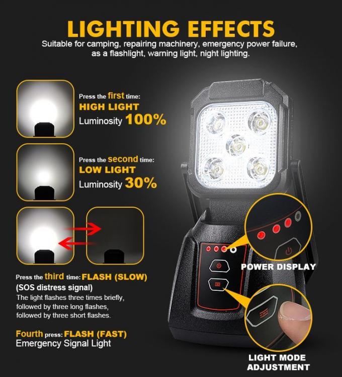 LED Handle Emergency ضوء Rechargeable ضوء High Brightness ضوءing for Factory Warehouse Outdoor Waterproof